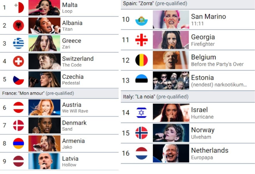 Eurovision 2024: Ολοκληρώθηκε ο β' ημιτελικός - Ξεσήκωσε το κοινό η Μαρίνα Σάττι 