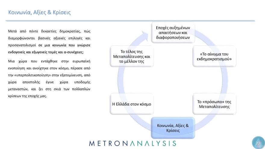 Έρευνα Metron Analysis για τη Μεταπολίτευση: Κυρίαρχο πρόσωπο ο Ανδρέας Παπανδρέου