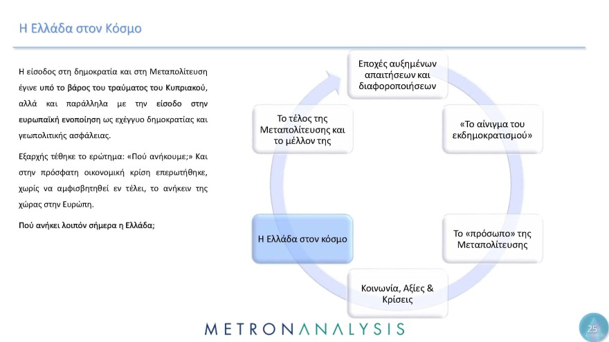 Έρευνα Metron Analysis για τη Μεταπολίτευση: Κυρίαρχο πρόσωπο ο Ανδρέας Παπανδρέου