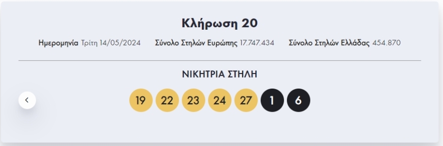 Eurojackpot: Οι τυχεροί αριθμοί για τα 52 εκατομμύρια ευρώ