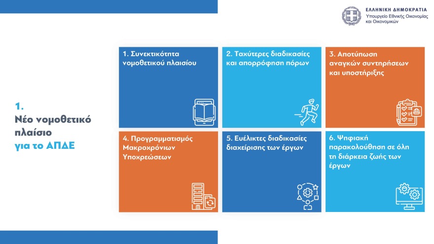 Νέοι κανόνες για τις δημόσιες επενδύσεις και τα ευρωπαϊκά κονδύλια - Πόροι 12,2 δισ. ευρώ σε έργα το 2024