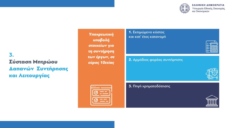 Νέοι κανόνες για τις δημόσιες επενδύσεις και τα ευρωπαϊκά κονδύλια - Πόροι 12,2 δισ. ευρώ σε έργα το 2024