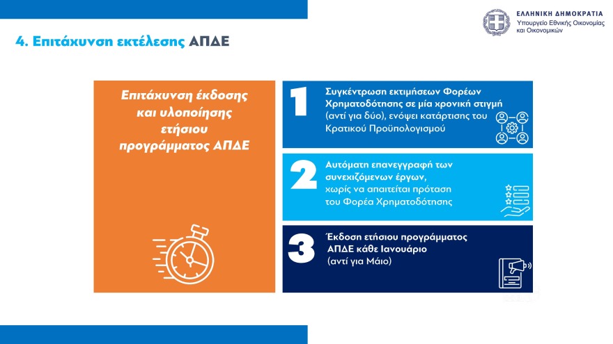 Νέοι κανόνες για τις δημόσιες επενδύσεις και τα ευρωπαϊκά κονδύλια - Πόροι 12,2 δισ. ευρώ σε έργα το 2024