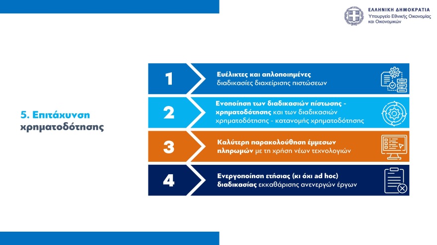 Νέοι κανόνες για τις δημόσιες επενδύσεις και τα ευρωπαϊκά κονδύλια - Πόροι 12,2 δισ. ευρώ σε έργα το 2024