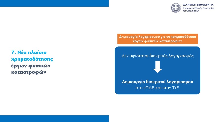 Νέοι κανόνες για τις δημόσιες επενδύσεις και τα ευρωπαϊκά κονδύλια - Πόροι 12,2 δισ. ευρώ σε έργα το 2024