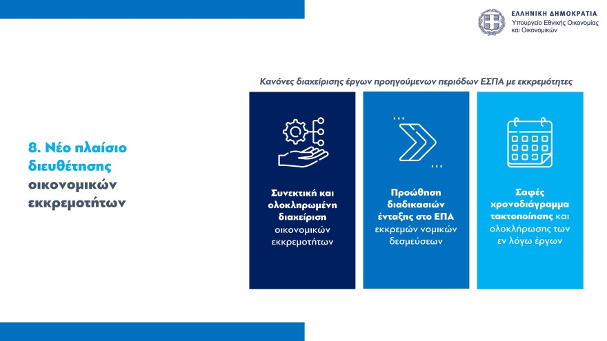 Νέοι κανόνες για τις δημόσιες επενδύσεις και τα ευρωπαϊκά κονδύλια - Πόροι 12,2 δισ. ευρώ σε έργα το 2024