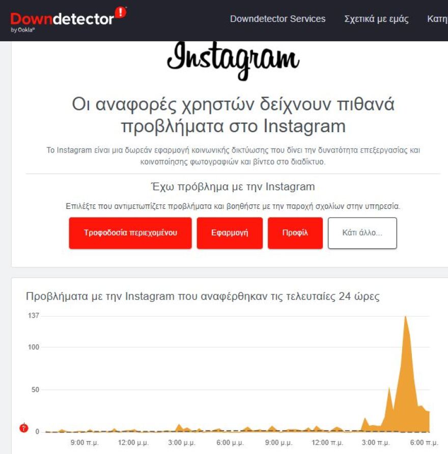 Instagram: «Ξημέρωσε» με προβλήματα «ξημέρωσε» το Instagram - Αποκαταστάθηκαν τα περισσότερα