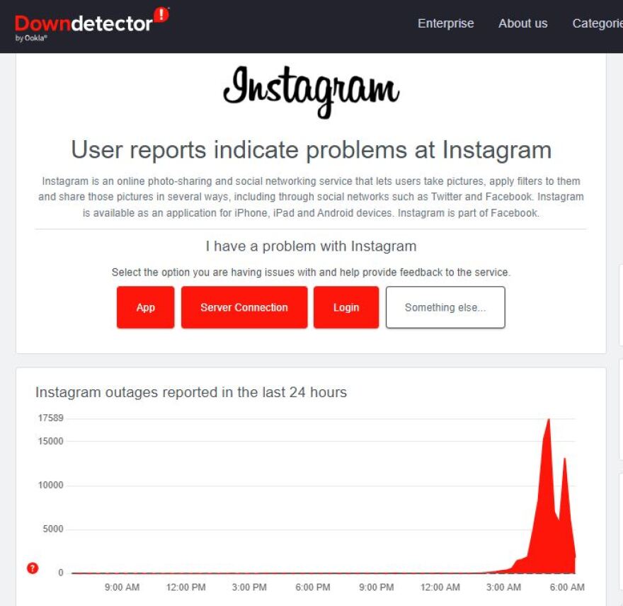 Instagram: «Ξημέρωσε» με προβλήματα «ξημέρωσε» το Instagram - Αποκαταστάθηκαν τα περισσότερα