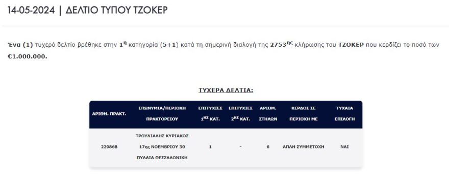 Τζόκερ: Στη Θεσσαλονίκη ο μεγάλος τυχερός που κέρδισε 1 εκατ. ευρώ - Πλήρωσε 3 ευρώ για το χρυσό δελτίο