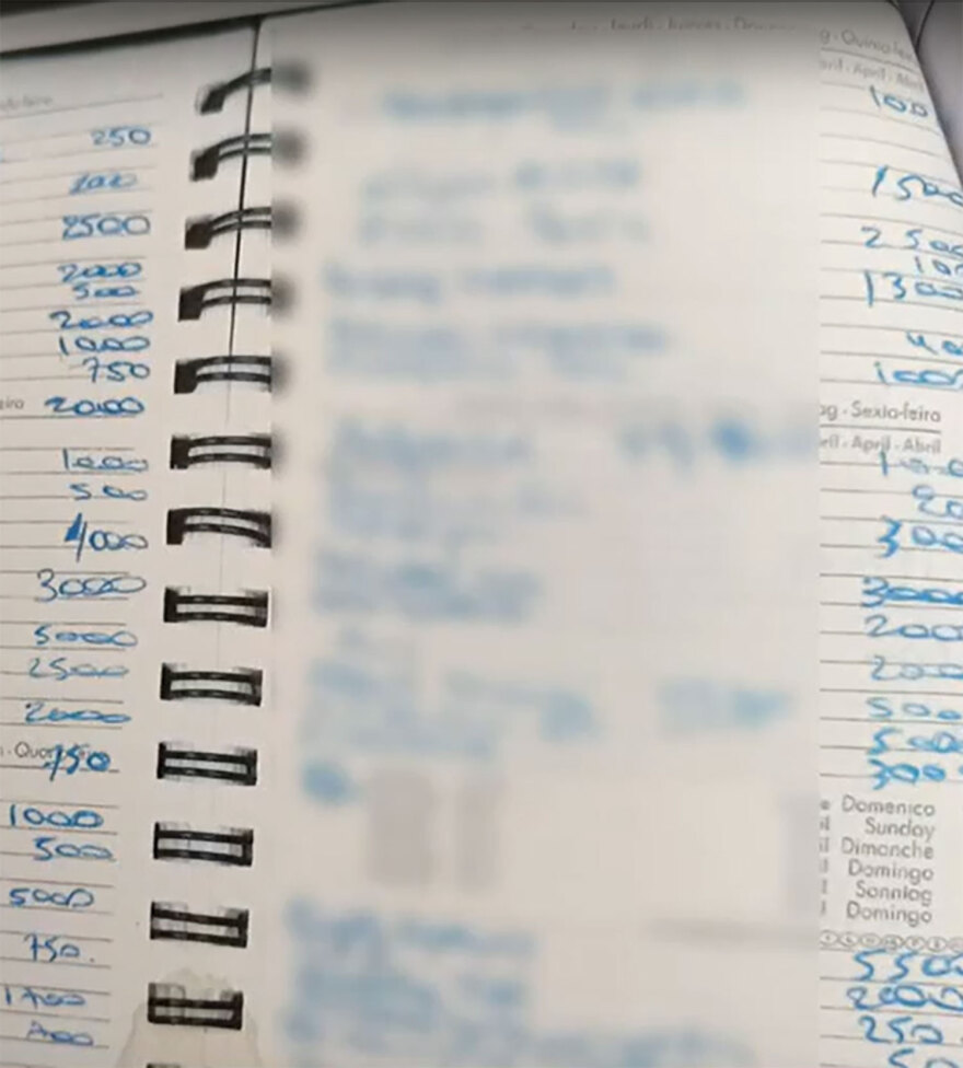 Χαλκίδα: «Μου είπαν μην τολμήσεις να μιλήσεις, εδώ δεν είμαστε καλά παιδιά»  - Μαρτυρία για το κύκλωμα των εφοριακών