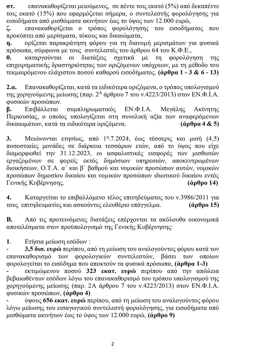 Γενικό Λογιστήριο του Κράτους: Από 6 έως 7,3 δισ. ευρώ το κόστος των φορολογικών μέτρων που προτείνει ο ΣΥΡΙΖΑ