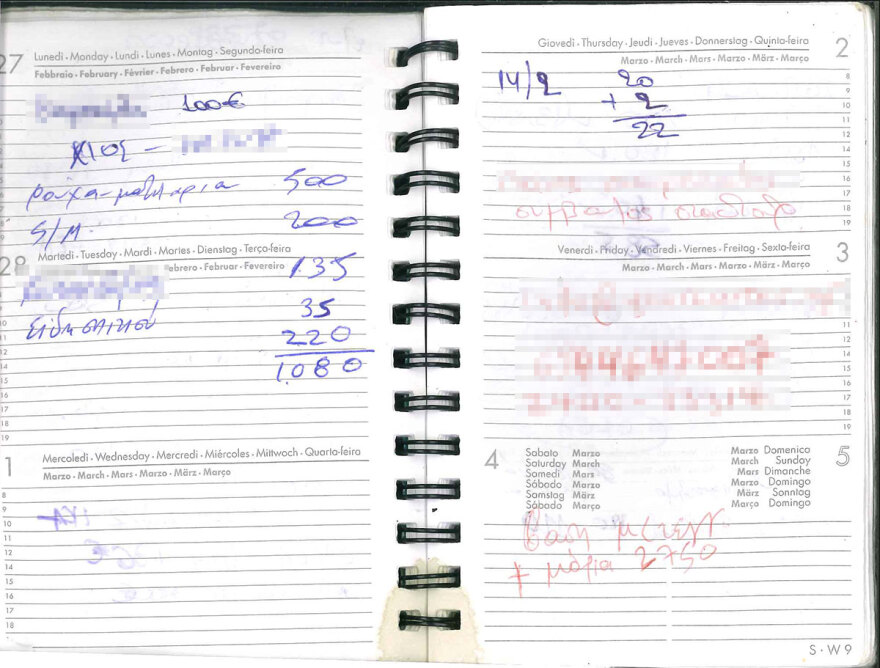 Χαλκίδα: Αποκαλούσαν «μεγάλη» την προϊσταμένη της ΔΟΥ - «Τέσσερα χιλιάρικα εντάξει;»