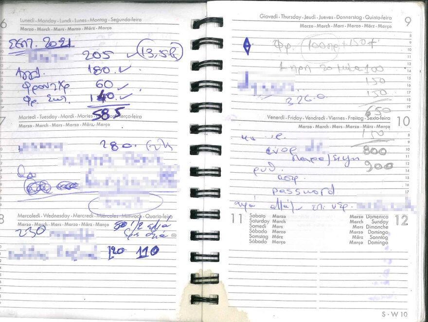 Χαλκίδα: Αποκαλούσαν «μεγάλη» την προϊσταμένη της ΔΟΥ - «Τέσσερα χιλιάρικα εντάξει;»