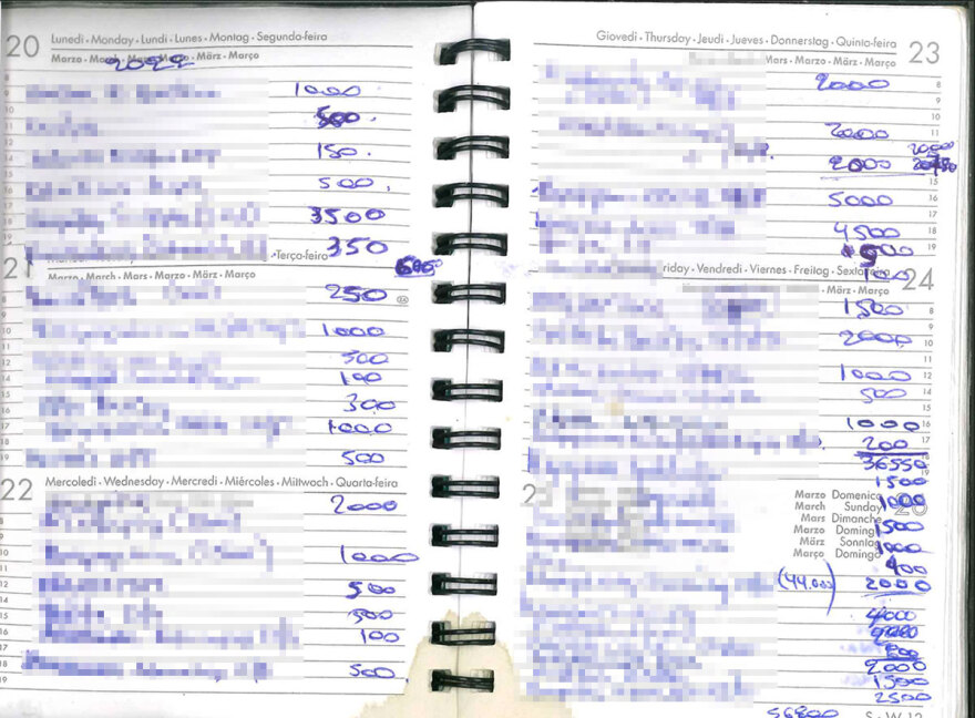 Χαλκίδα: Αποκαλούσαν «μεγάλη» την προϊσταμένη της ΔΟΥ - «Τέσσερα χιλιάρικα εντάξει;»