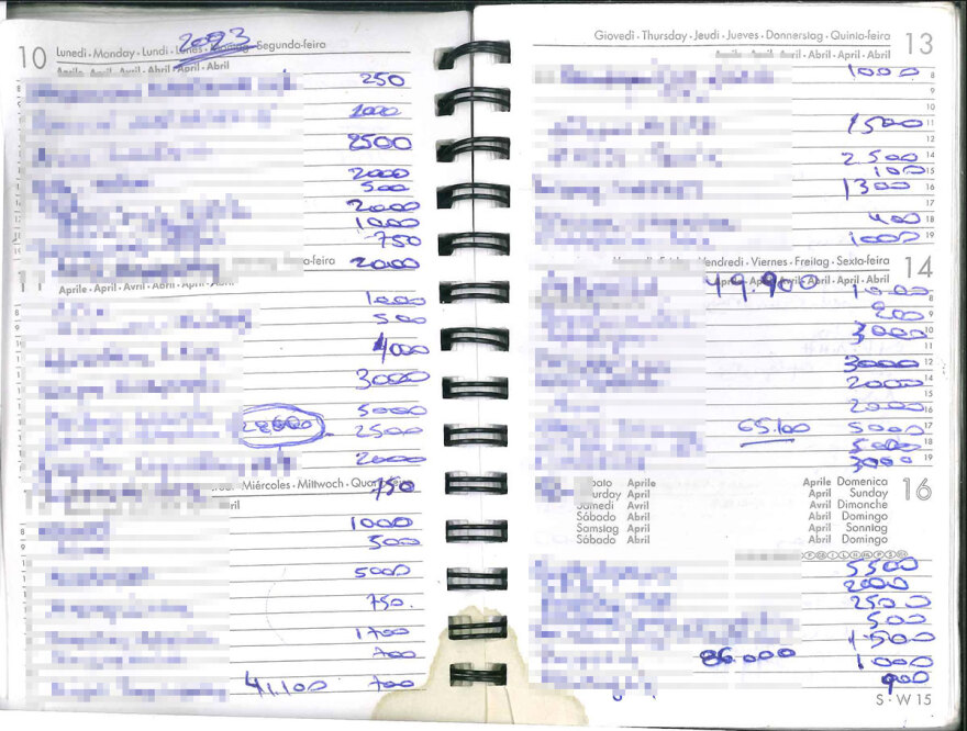 Χαλκίδα: Αποκαλούσαν «μεγάλη» την προϊσταμένη της ΔΟΥ - «Τέσσερα χιλιάρικα εντάξει;»