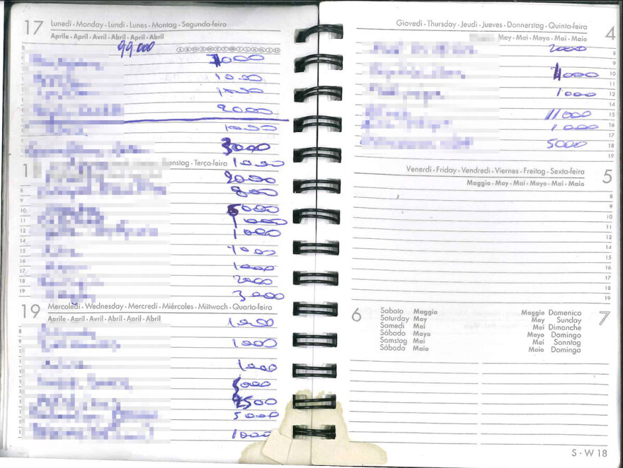 Χαλκίδα: Αποκαλούσαν «μεγάλη» την προϊσταμένη της ΔΟΥ - «Τέσσερα χιλιάρικα εντάξει;»