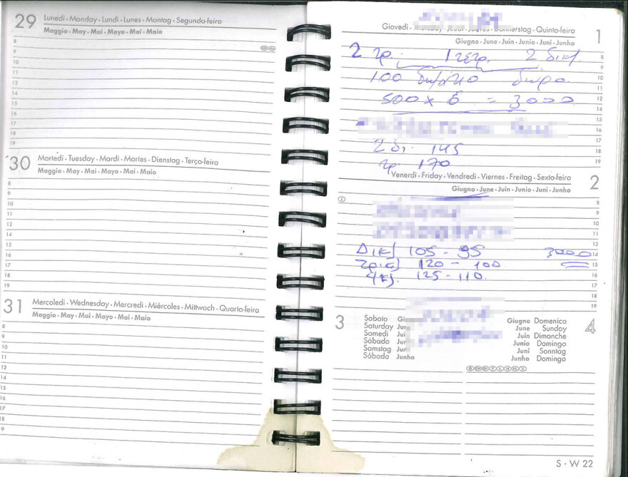 Χαλκίδα: Αποκαλούσαν «μεγάλη» την προϊσταμένη της ΔΟΥ - «Τέσσερα χιλιάρικα εντάξει;»