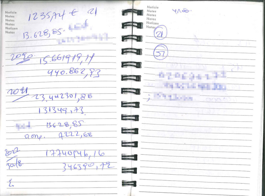 Χαλκίδα: Αποκαλούσαν «μεγάλη» την προϊσταμένη της ΔΟΥ - «Τέσσερα χιλιάρικα εντάξει;»