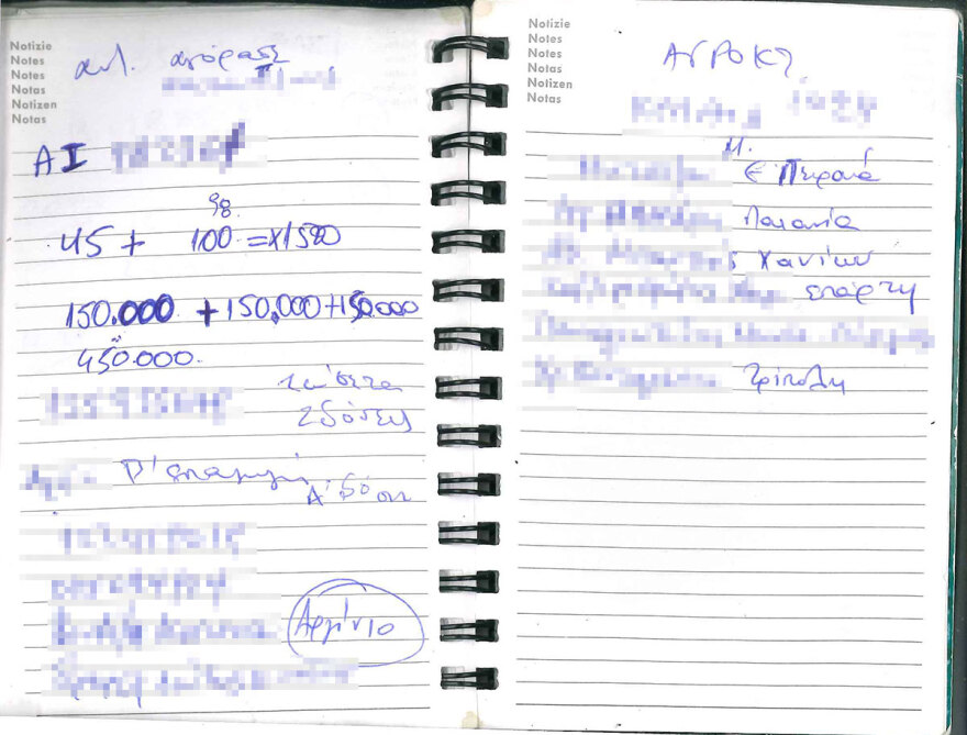 Χαλκίδα: Αποκαλούσαν «μεγάλη» την προϊσταμένη της ΔΟΥ - «Τέσσερα χιλιάρικα εντάξει;»