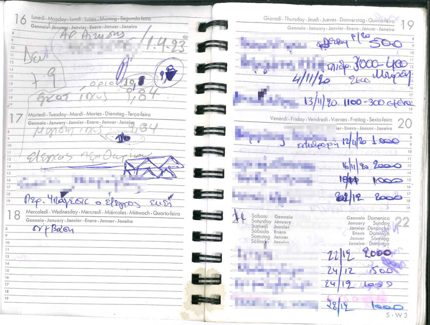 Χαλκίδα: Αποκαλούσαν «μεγάλη» την προϊσταμένη της ΔΟΥ - «Τέσσερα χιλιάρικα εντάξει;»