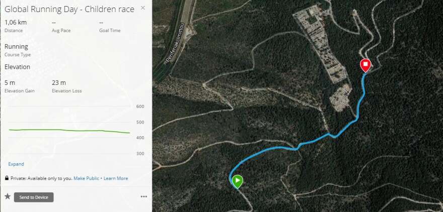 Αγώνας δρόμου στον Υμηττό για την Επανένωση των Γλυπτών του Παρθενώνα 