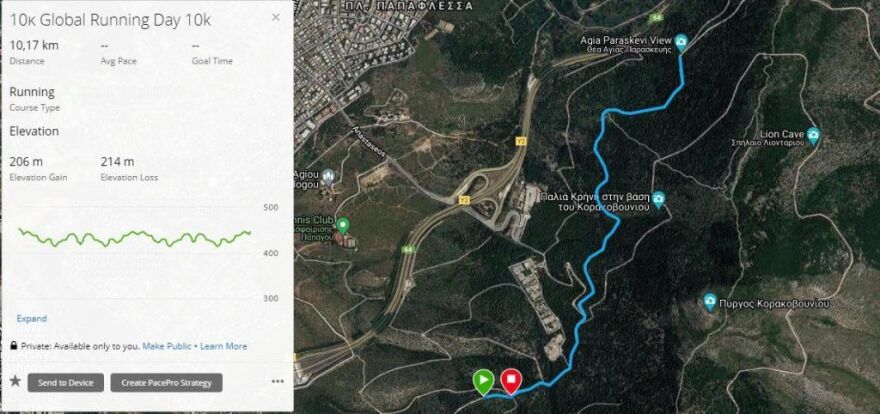 Αγώνας δρόμου στον Υμηττό για την Επανένωση των Γλυπτών του Παρθενώνα 