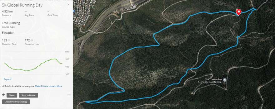 Αγώνας δρόμου στον Υμηττό για την Επανένωση των Γλυπτών του Παρθενώνα 