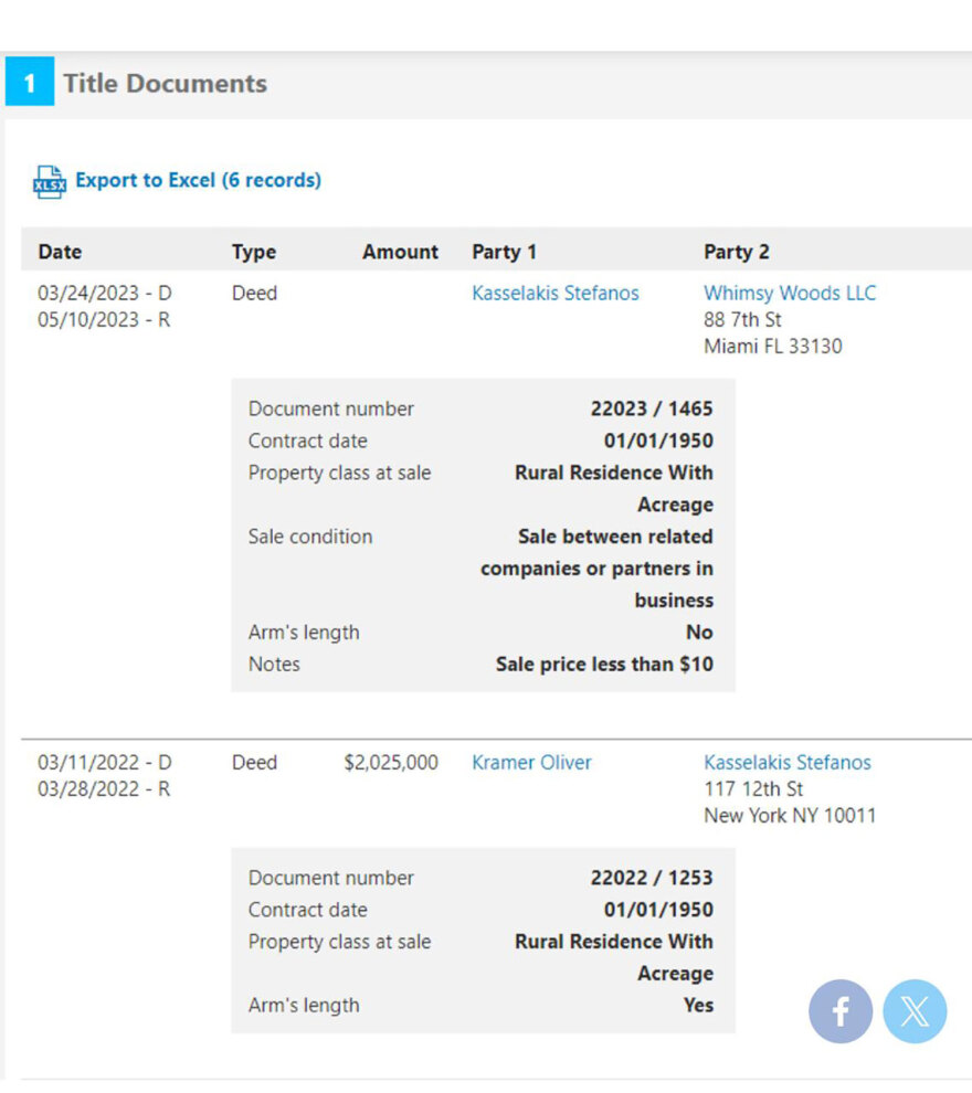 Και δεύτερη εταιρεία στο Delaware συνδέεται με τον Κασσελάκη - Η Whimsy Woods LLC και τα μυστήρια της βίλας στα Χάμπτονς