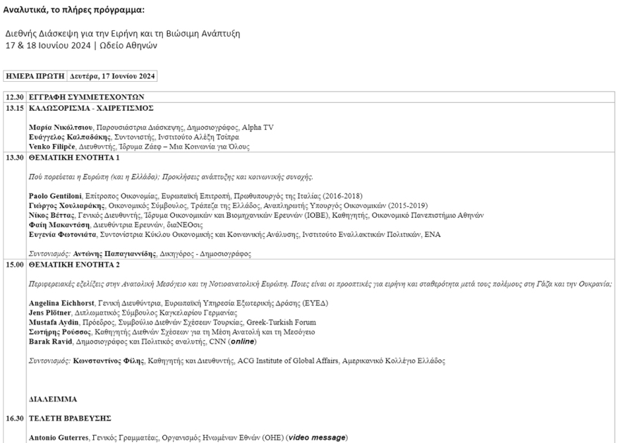 Το Ινστιτούτο Τσίπρα έστειλε προσκλήσεις σε Μητσοτάκη, Κασσελάκη, Ανδρουλάκη και Χαρίτση για τη διεθνή του διάσκεψη