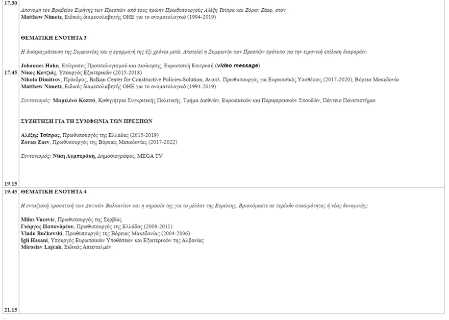 Το Ινστιτούτο Τσίπρα έστειλε προσκλήσεις σε Μητσοτάκη, Κασσελάκη, Ανδρουλάκη και Χαρίτση για τη διεθνή του διάσκεψη