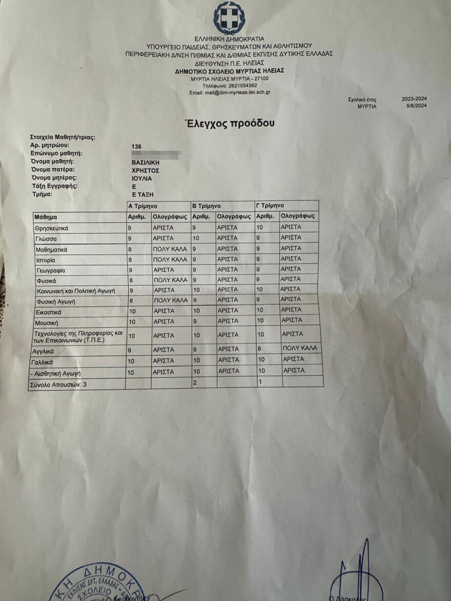 Ο έλεγχος και το «άριστα» που δεν πήρε ποτέ στα χέρια της η 11χρονη Βασιλική από τη Μυρτιά Ηλείας