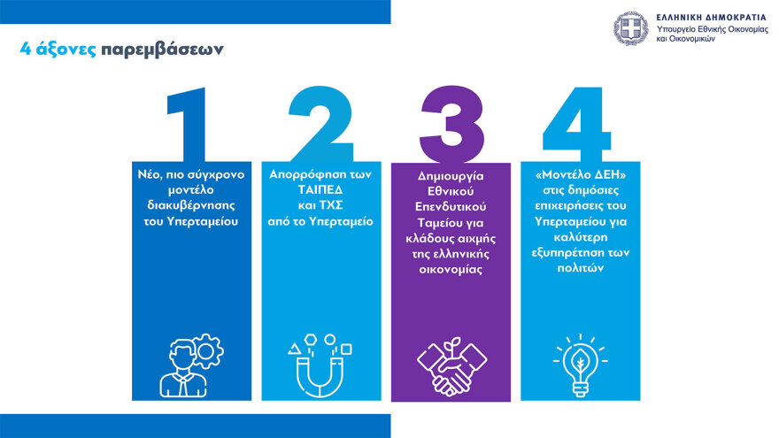 Xατζηδάκης: «Μοντέλο ΔΕΗ» σε 8 φορείς του Υπερταμείου – Τι θα γίνει με τα ΕΛΤΑ-ΕΤΑΔ, πώς θα λειτουργεί το νέο Επενδυτικό Ταμείο