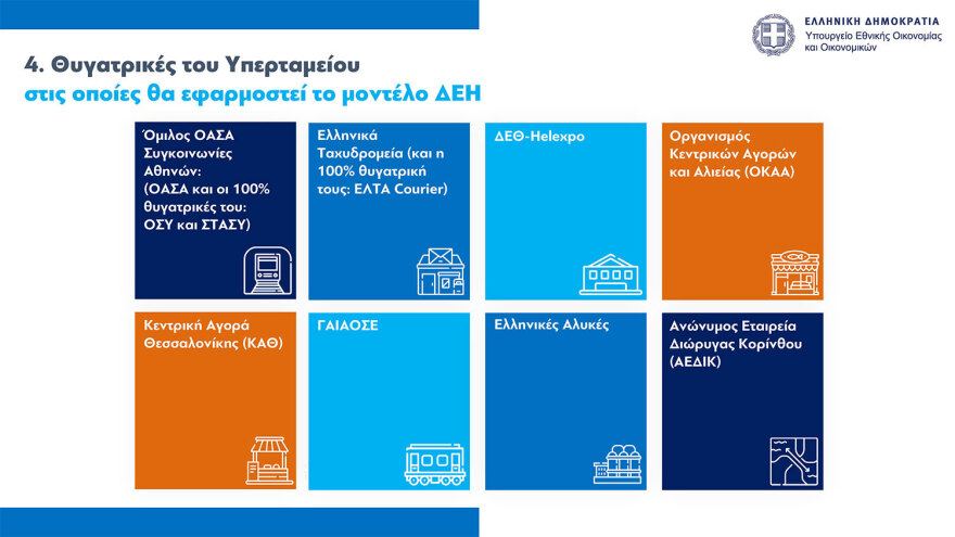 Xατζηδάκης: «Μοντέλο ΔΕΗ» σε 8 φορείς του Υπερταμείου – Τι θα γίνει με τα ΕΛΤΑ-ΕΤΑΔ, πώς θα λειτουργεί το νέο Επενδυτικό Ταμείο