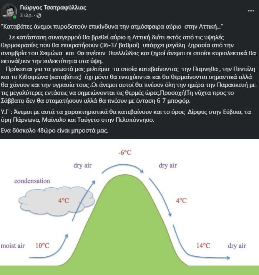 Καιρός:  «Red code» την Παρασκευή - Το εκρηκτικό κοκτέιλ «Hot-Dry-Windy» φέρνει ακραίο κίνδυνο πυρκαγιάς