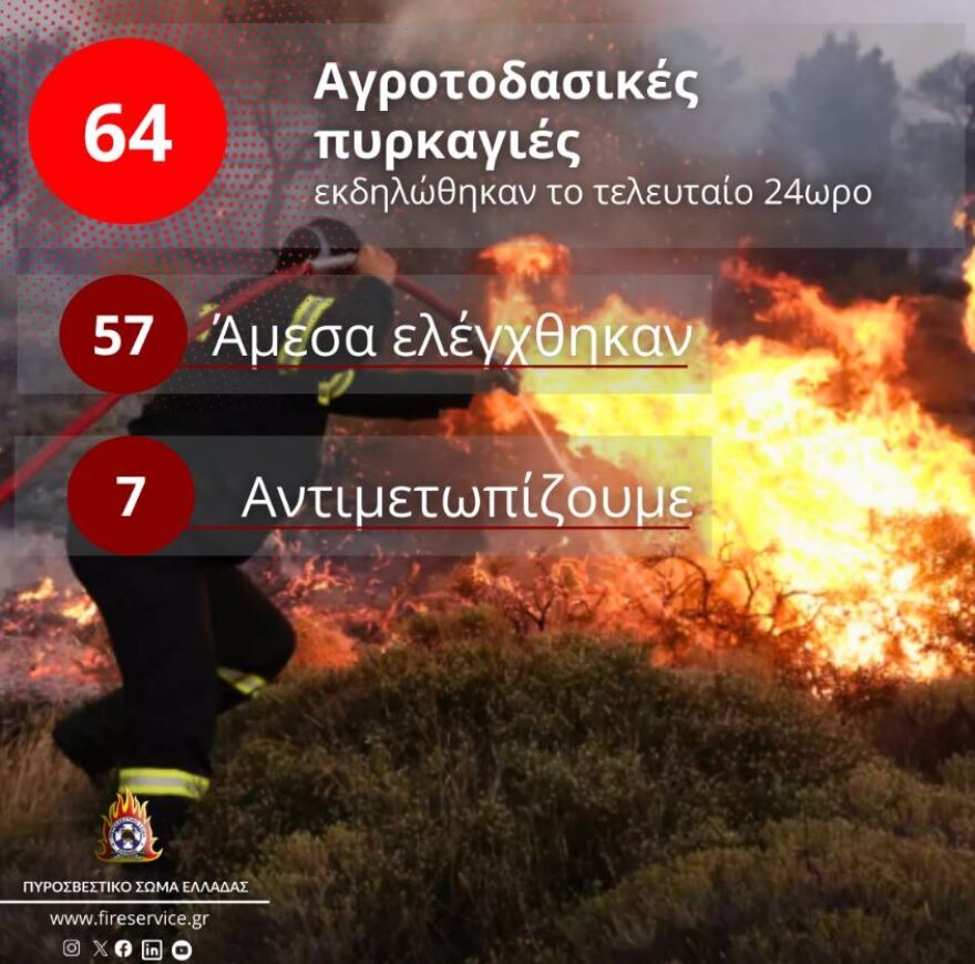 Ντόμινο πυρκαγιών: Μάχη με τις φλόγες σε Βαρυμπόμπη, Κόκκινο Μύλο, Αιγάλεω - 112 για φωτιά κοντά σε οικισμό στη Βόλβη