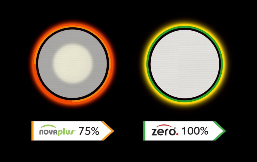 Τα τεντόπανα που βελτιώνουν τη ζωή μας και σέβονται το περιβάλλον