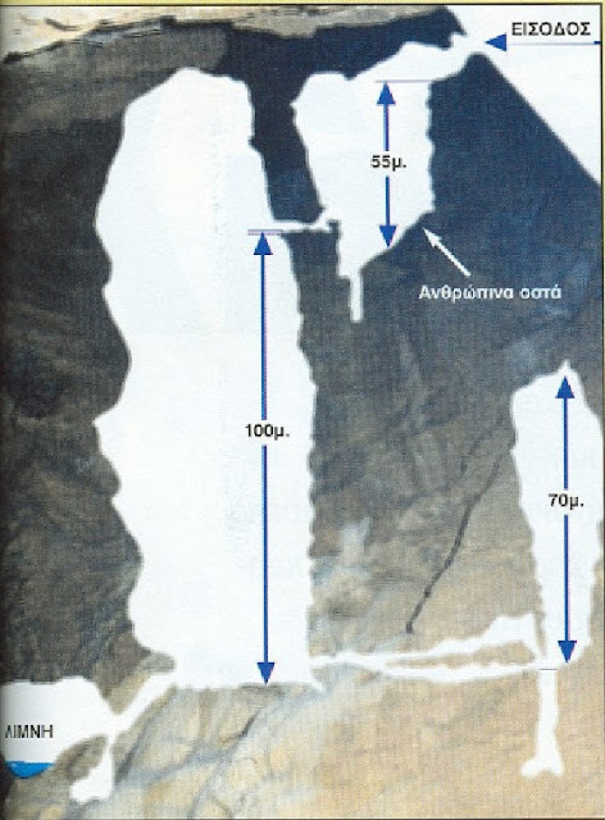 Φενεός, το βάραθρο με τους χιλιάδες νεκρούς αμάχους, θύματα του ΕΛΑΣ και της ΟΠΛΑ
