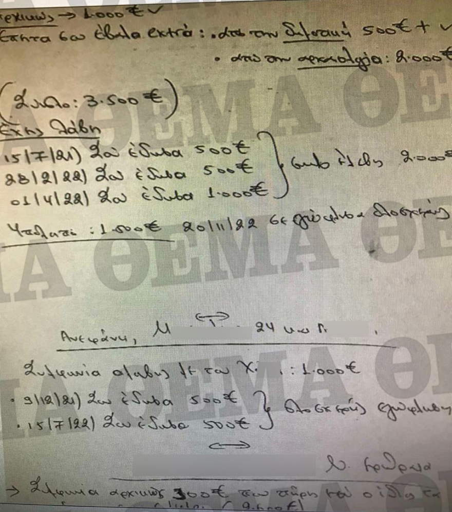 Τα τεφτέρια της συμμορίας: Ντοκουμέντα από τις σημειώσεις που κρατούσαν οι εκβιαστές του Δήμου Αθηναίων 