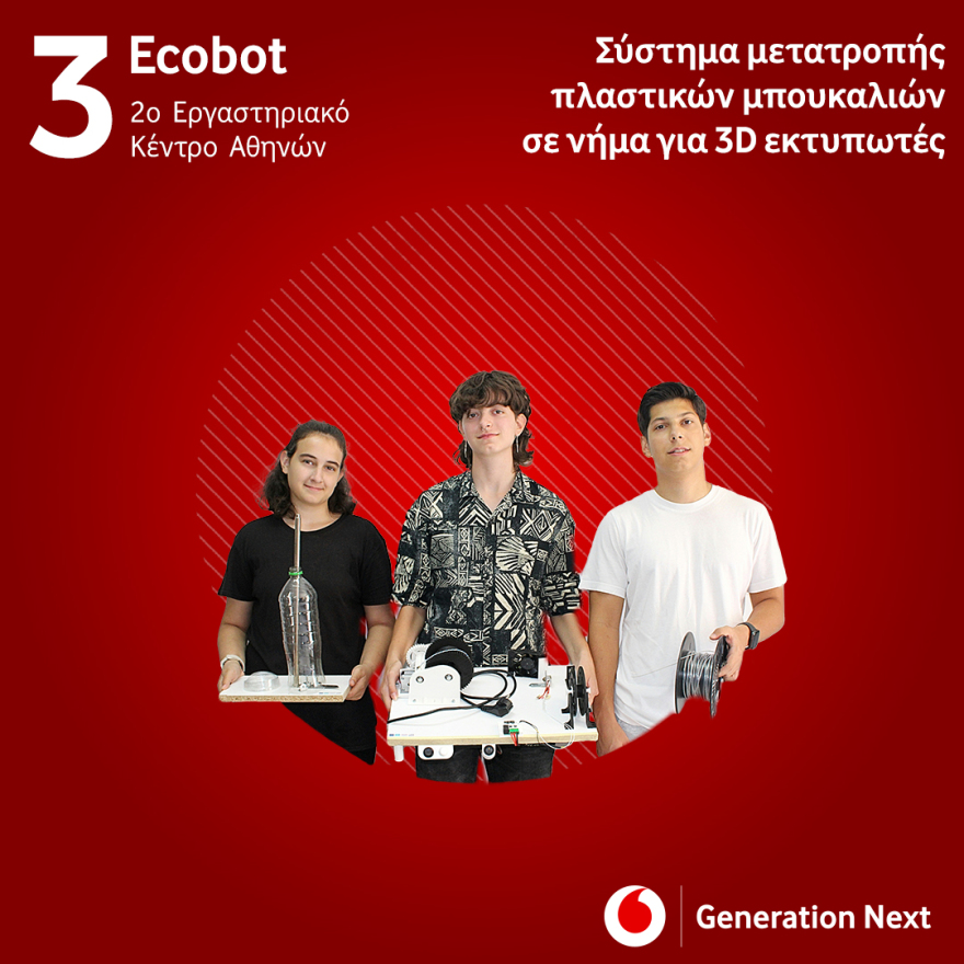 Η νέα γενιά οραματίζεται ένα καλύτερο αύριο και το κάνει πραγματικότητα με τη δύναμη της τεχνολογίας