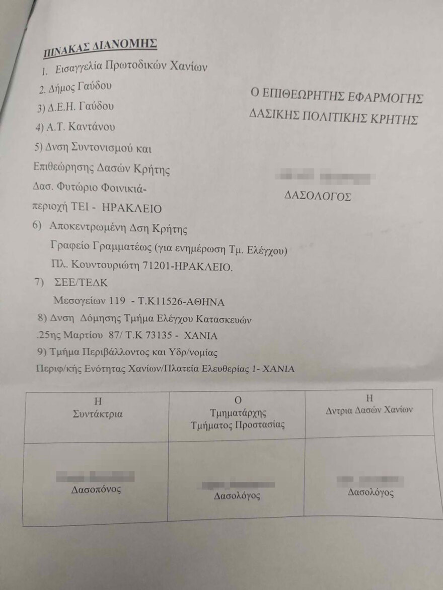 Οι «Survivors» της Γαύδου: Έφτασαν τα ειδοποιητήρια κατεδάφισης για τα δεντρόσπιτά τους