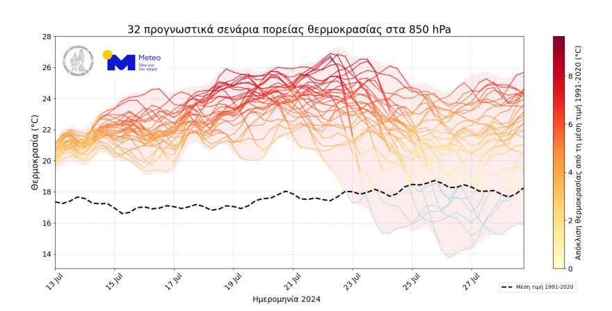 Καιρός: Έρχεται καύσωνας διαρκείας με θερμοκρασίες 38-40 βαθμούς Κελσίου - Δείτε χάρτες