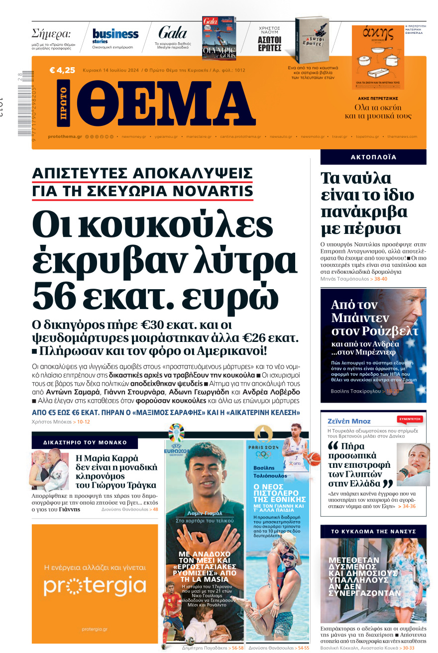 Θύελλα για τους ψευδομάρτυρες με τις κουκούλες που έκρυβαν λύτρα  56 εκατ. ευρώ στην υπόθεση Novartis