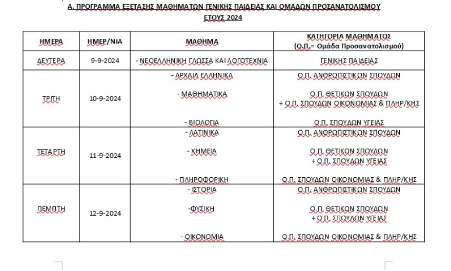 Πανελλαδικές 2024: Ανακοινώθηκε το πρόγραμμα εξετάσεων για τους Έλληνες υποψηφίους του εξωτερικού