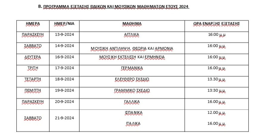 Πανελλαδικές 2024: Ανακοινώθηκε το πρόγραμμα εξετάσεων για τους Έλληνες υποψηφίους του εξωτερικού