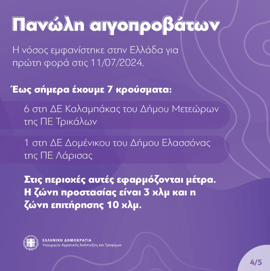 Πανώλη των αιγοπροβάτων: Έχουν εντοπιστεί εννέα κρούσματα – Έχουν θανατωθεί πάνω από 2.400 ζώα