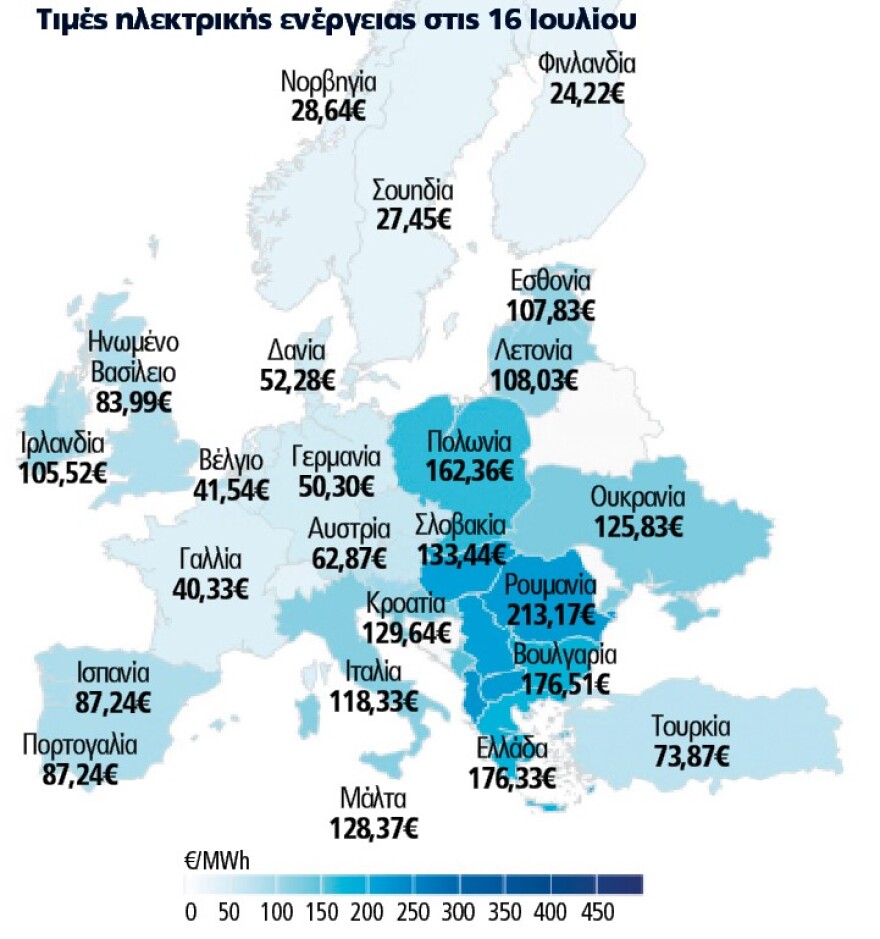 Τιμολόγια ρεύματος: Κλειδώνει στα €0,15/Kwh η τιμή για τον Αύγουστο - Πώς θα διαμορφωθούν τα κόστη στα πράσινα και κίτρινα τιμολόγια