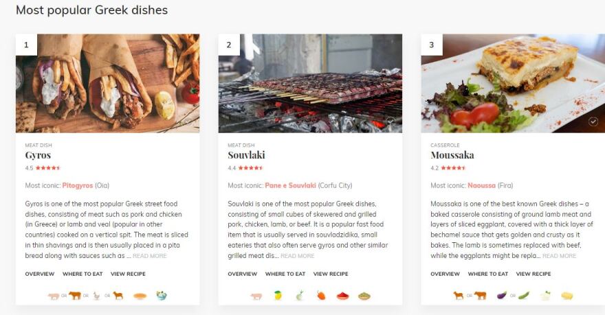 Taste Atlas: «Χαρτογραφεί» τα ελληνικά νησιά με βάση τα πιο ξακουστά τους προϊόντα