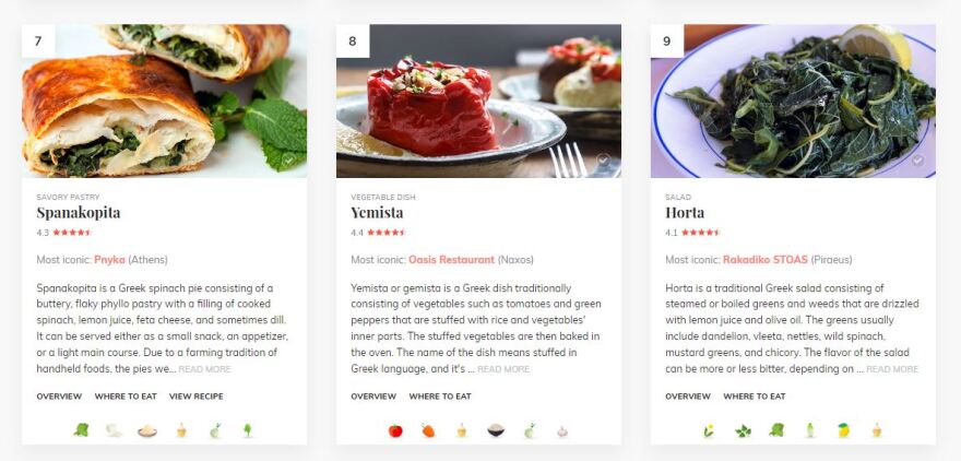 Taste Atlas: «Χαρτογραφεί» τα ελληνικά νησιά με βάση τα πιο ξακουστά τους προϊόντα