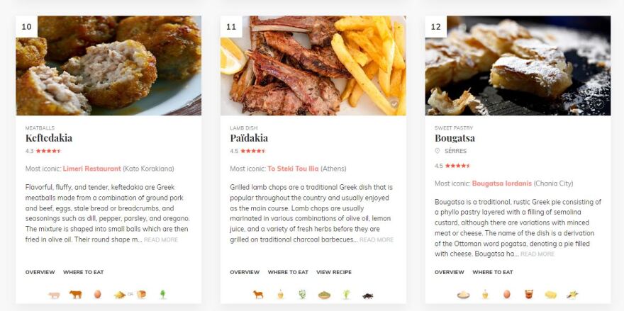 Taste Atlas: «Χαρτογραφεί» τα ελληνικά νησιά με βάση τα πιο ξακουστά τους προϊόντα