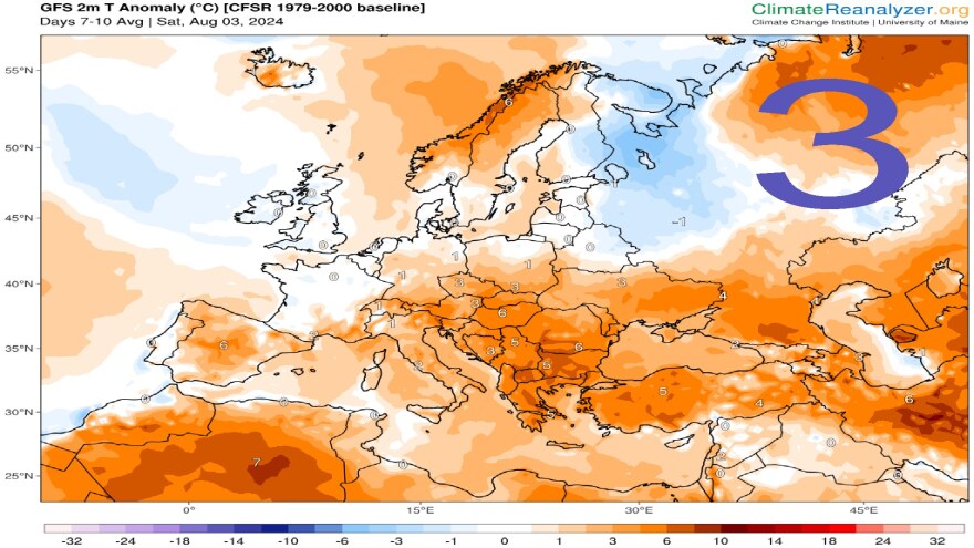 Ο Κολυδάς προειδοποιεί για υψηλές θερμοκρασίες και την επόμενη εβδομάδα